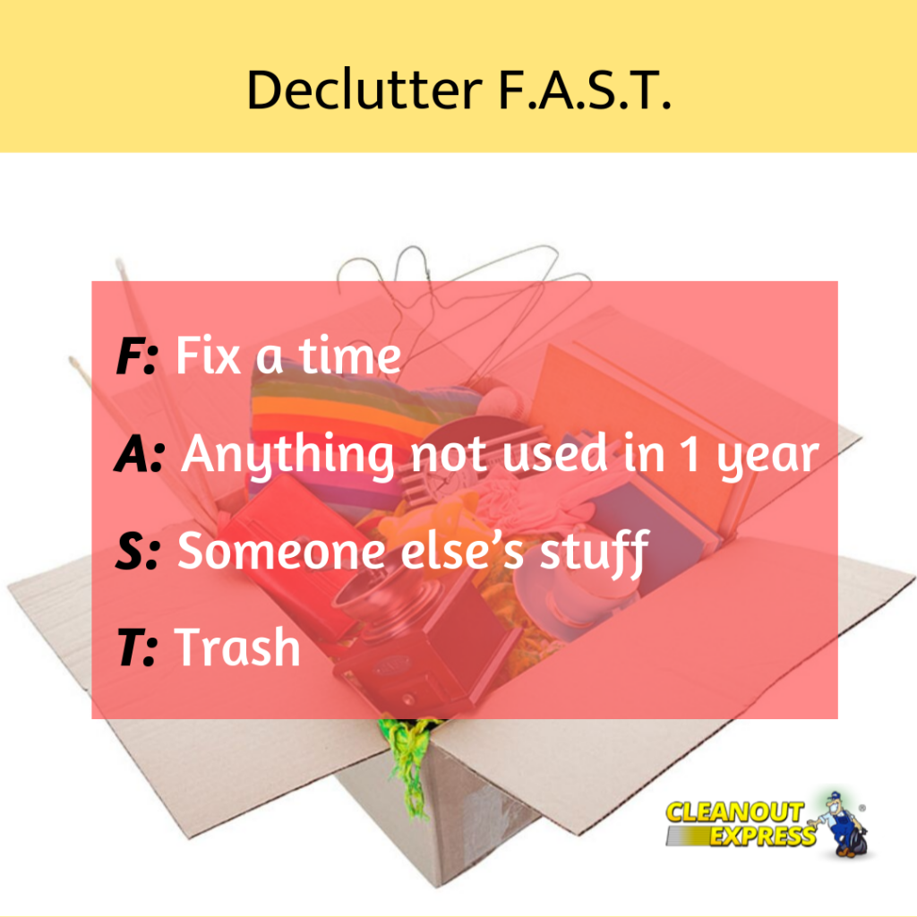 F A S T An Acronym To Help You Declutter
